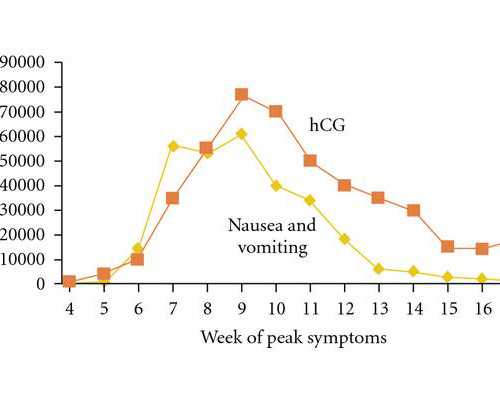 广州代孕试管代孕中心|乌克兰供卵试管婴儿费用多少?乌克兰试管技术详情是