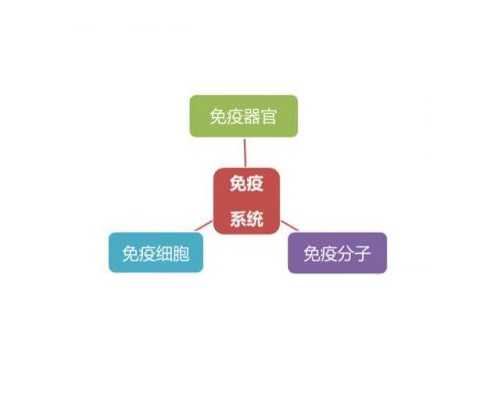 广州我想找个代孕哪里有|广西壮族自治区供卵机构排名